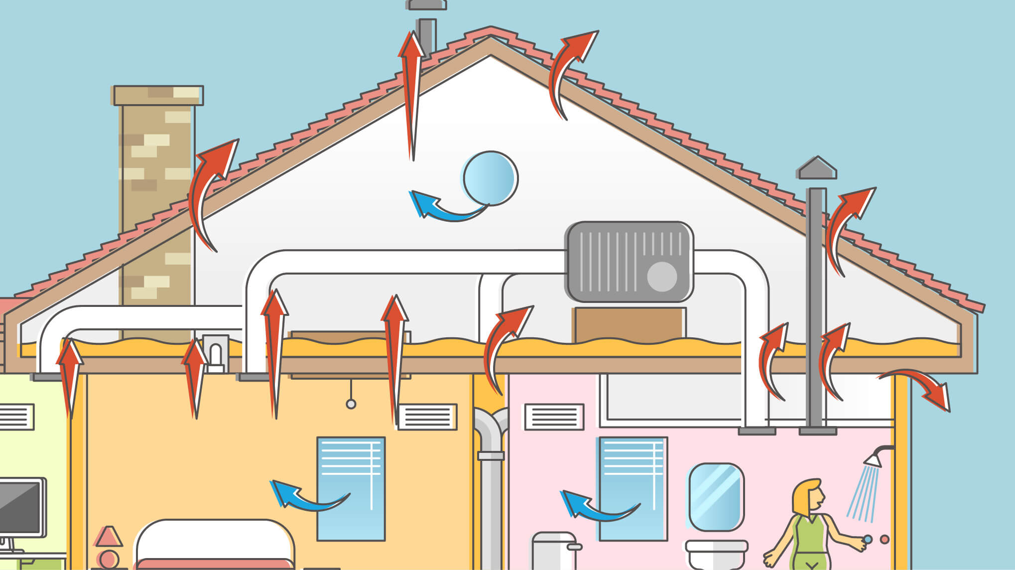 attic ventilation diagram